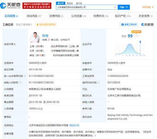 滴滴关联公司申请